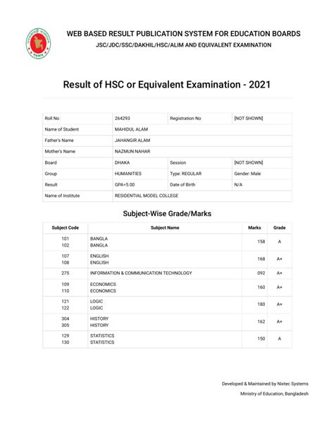 web education board result.